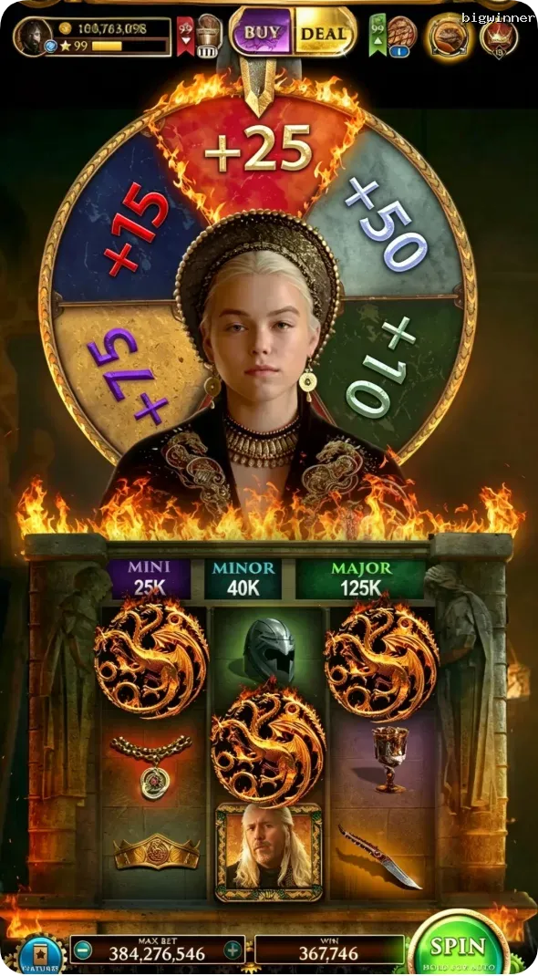 bigwinner Masuk